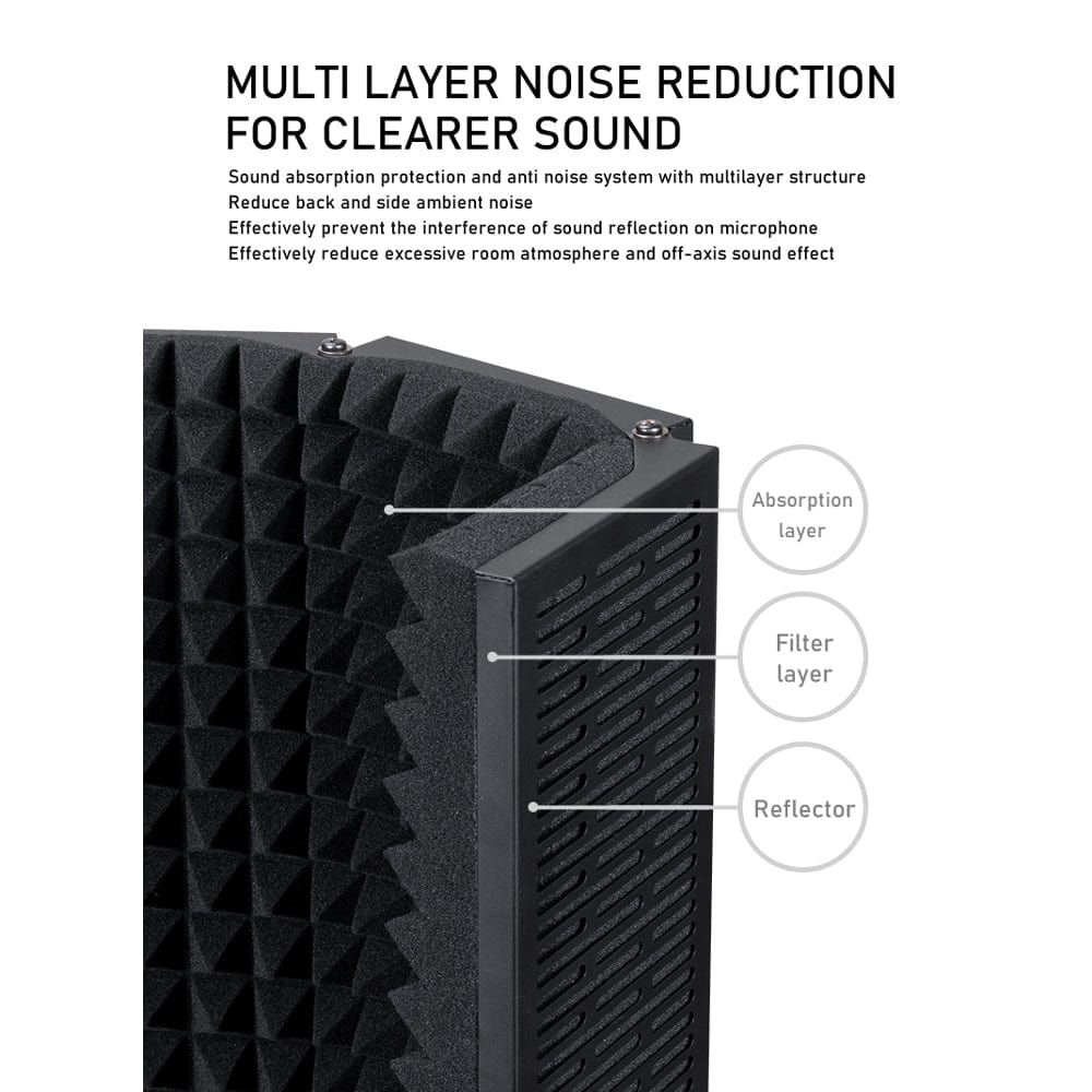 Audio Array AA-07 3 Panel Metal Isolation Shield for Microphone with Insulation - Image 2