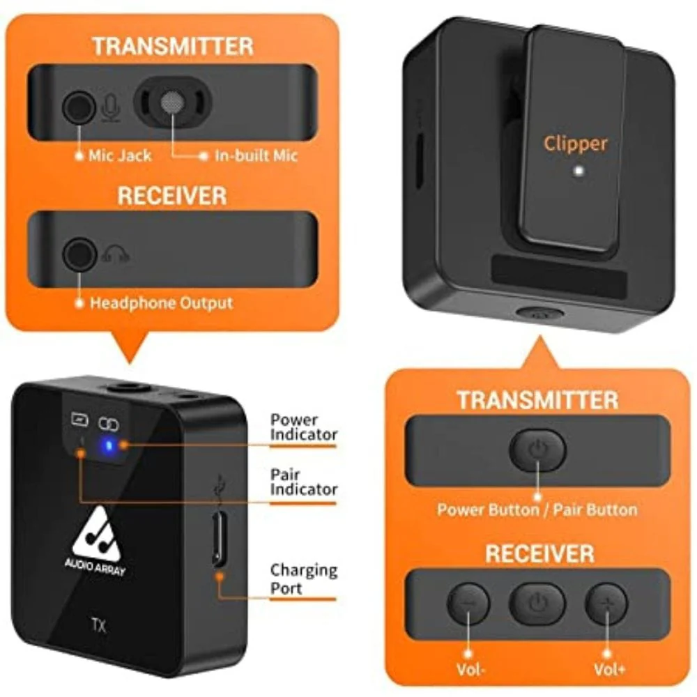 Audio Array AM-W11 Wireless Microphone for Streaming & Recording - Image 3