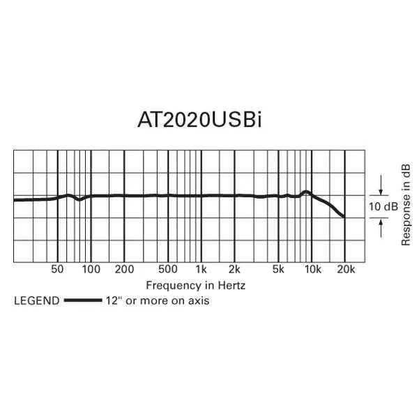 Audio-Technica AT2020 USBi Cardioid Condenser USB Microphone - Image 4