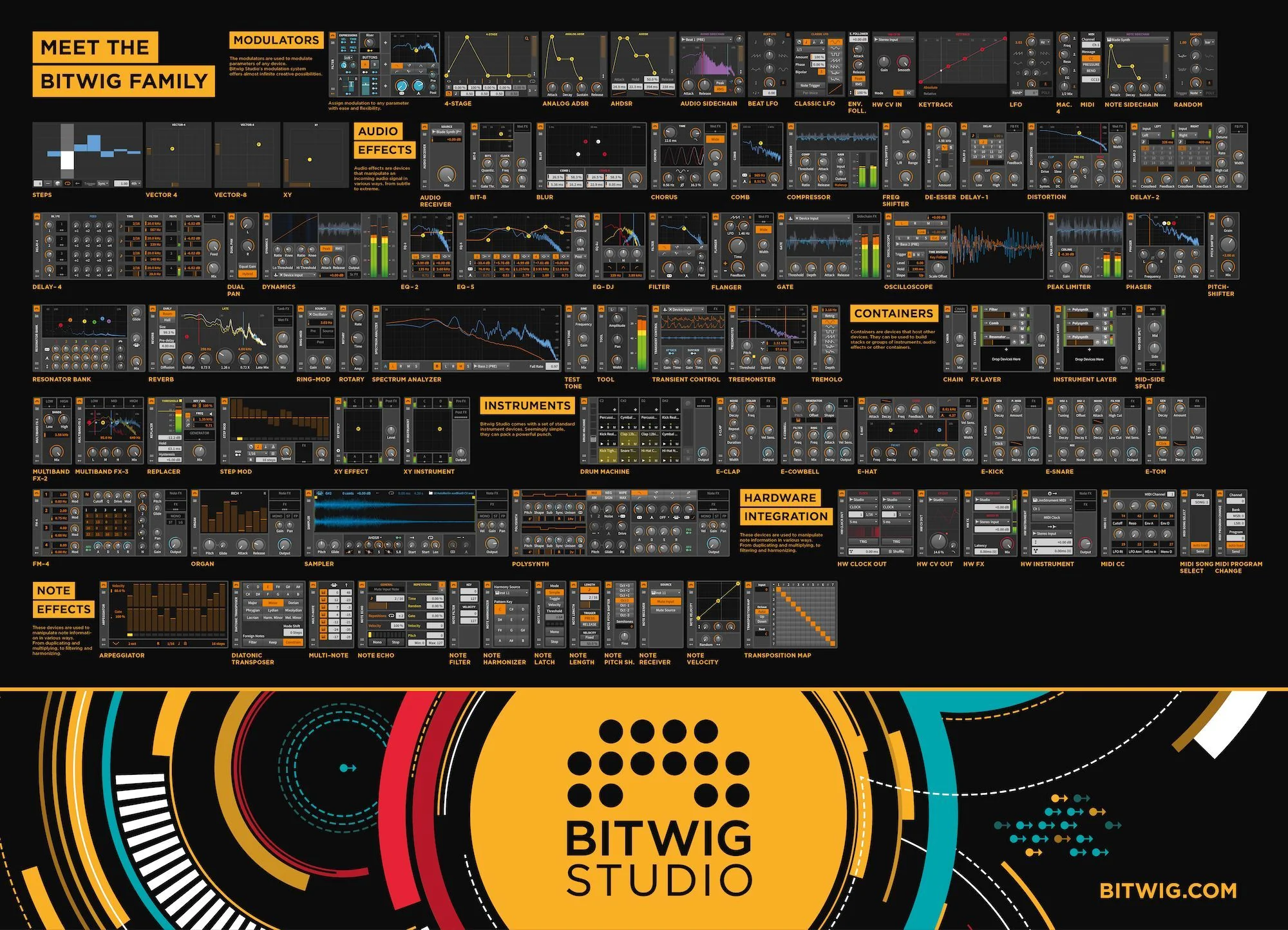 Bitwig Studio 2 Edu - Image 4