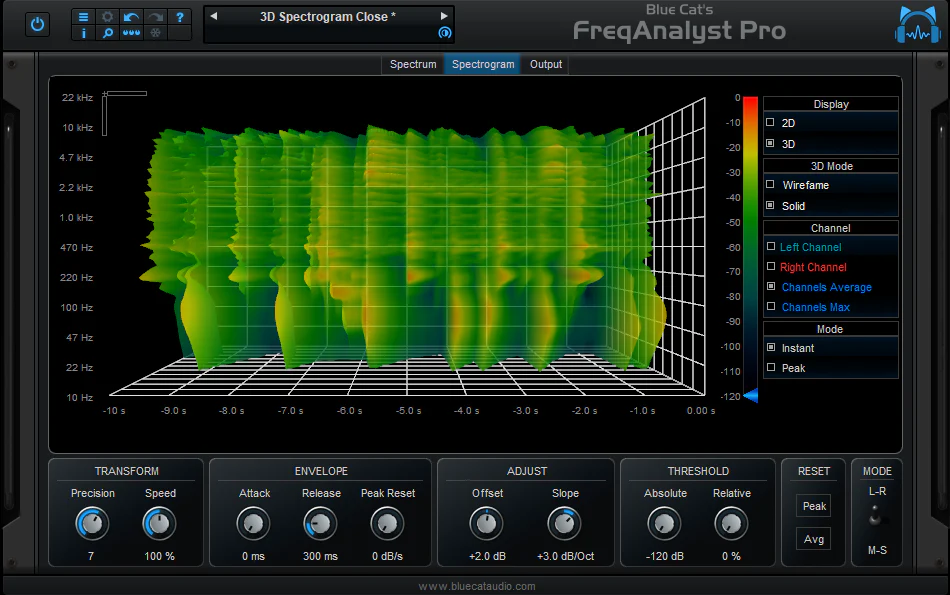 Blue Cat FreqAnalyst Pro Frequency Analyzer – Professional Audio Software & Plugin
