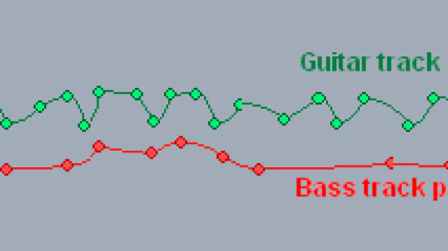 Blue Cat FreqAnalyst Pro Frequency Analyzer – Professional Audio Software & Plugin - Image 6