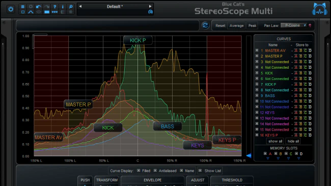 Blue Cat StereoScopeMulti Stereo Imaging Analyzer – Professional Audio Software & Plugin - Image 5