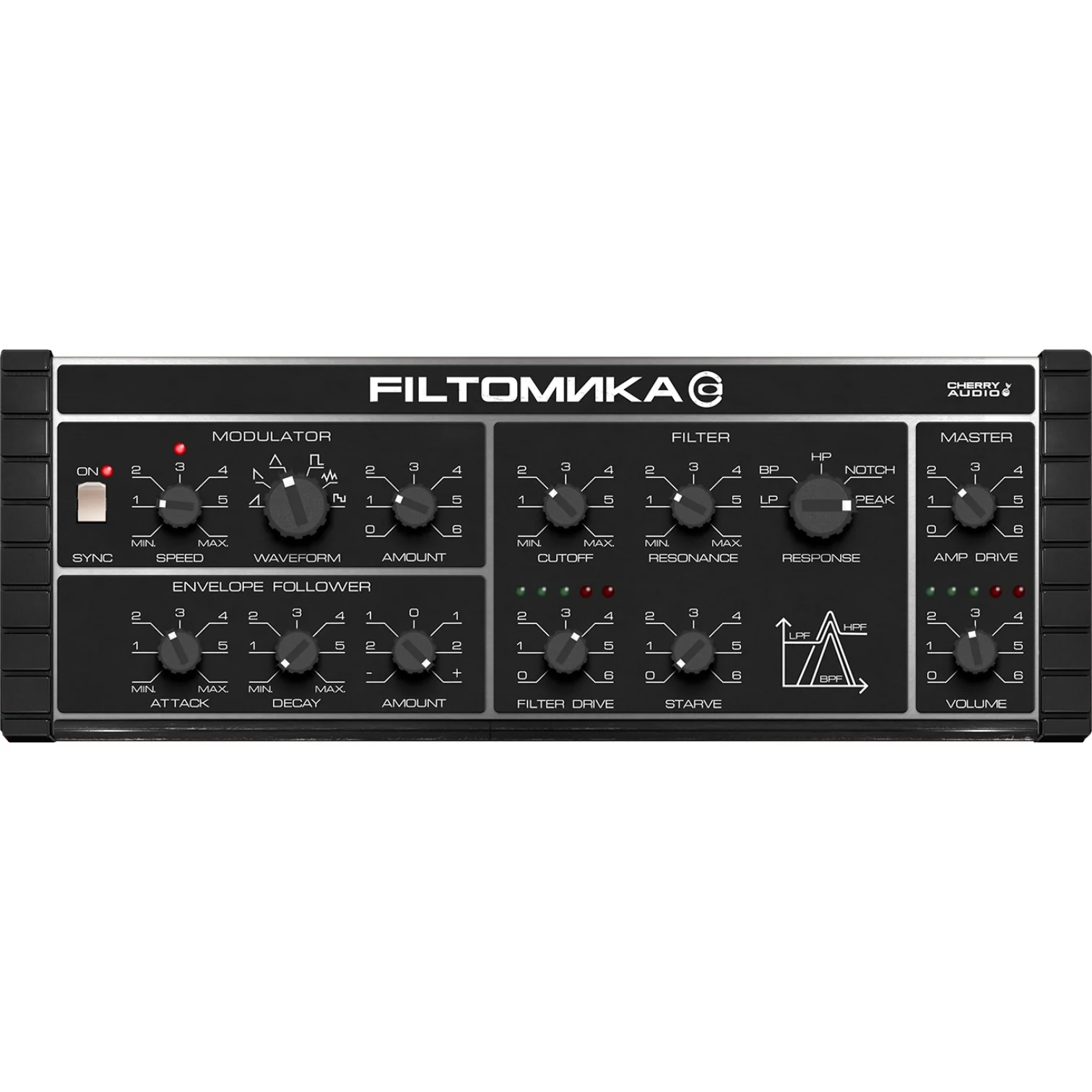 Cherry Audio Filtomika Synthesizer – Professional Audio Software & Plugin