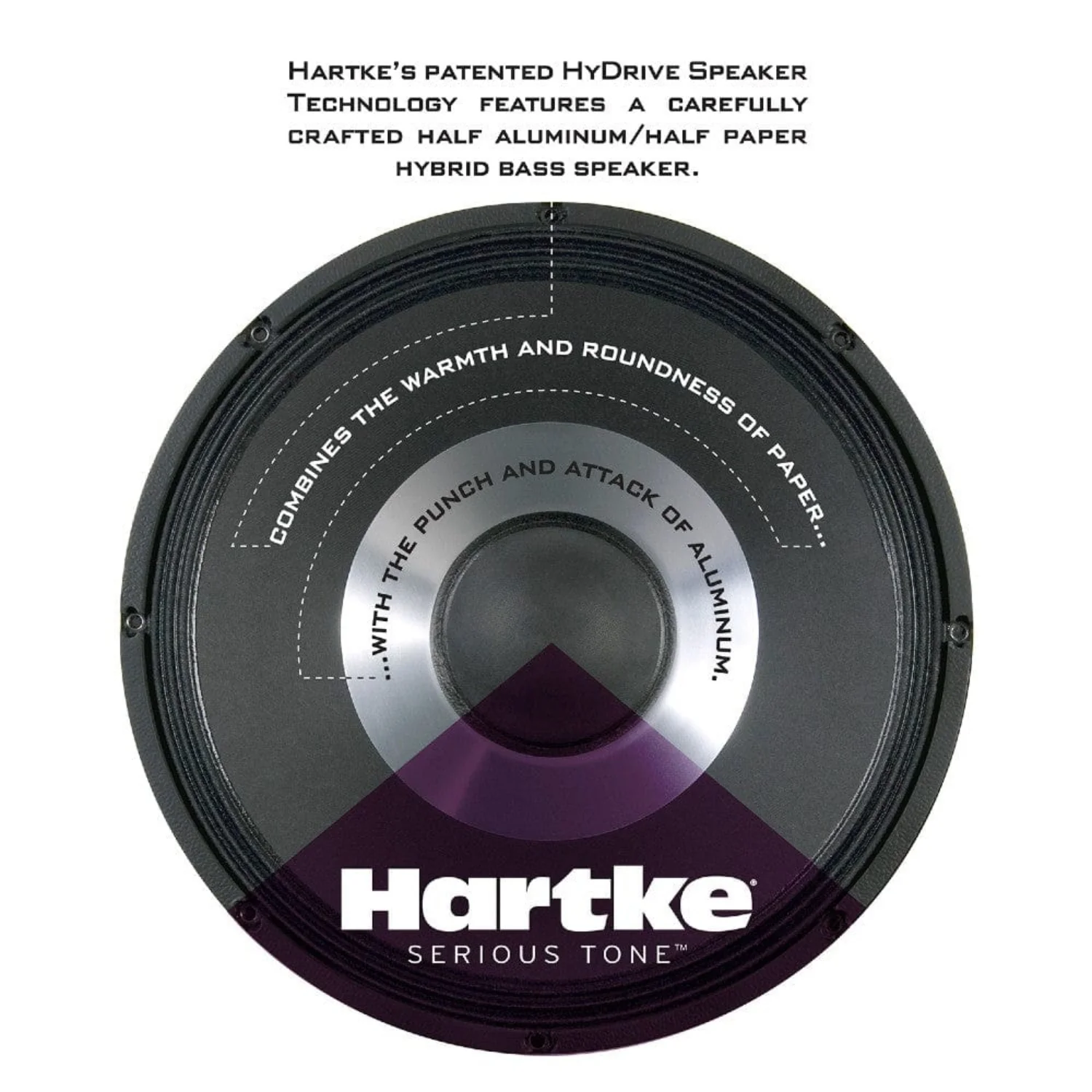 Hartke HYDRIVECOMBO75 Speaker - Image 4