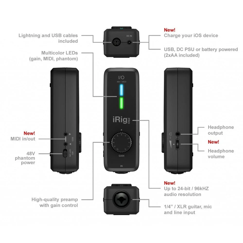 IK Multimedia iRig Pro IO Audio Interface - Image 12