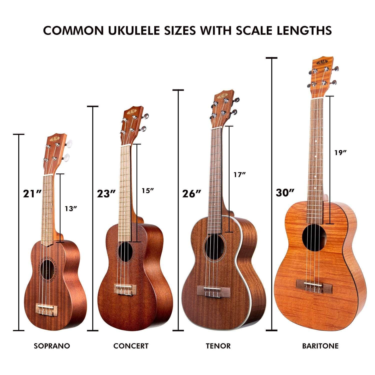 Kala Makala MK-S Soprano Ukulele - Open Box - Image 5