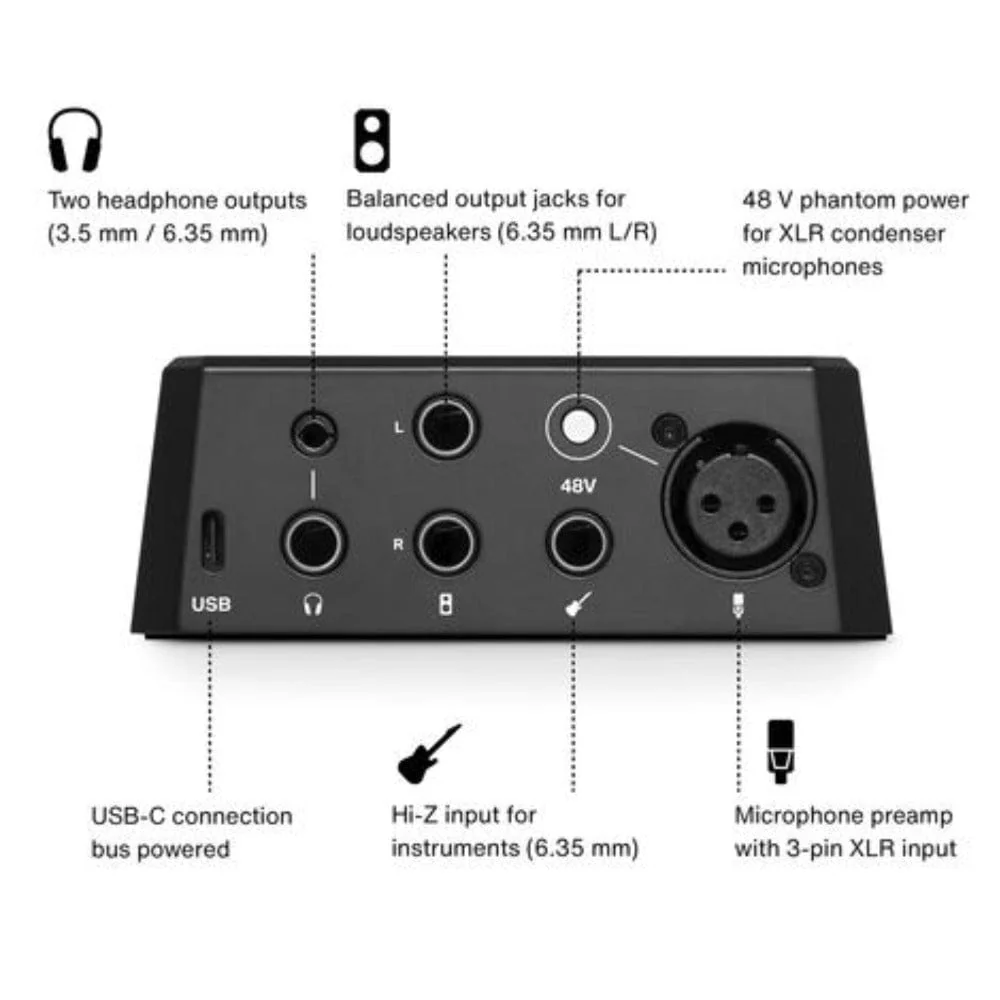 Lewitt CONNECT 2 USB-C Audio Interface - Image 6