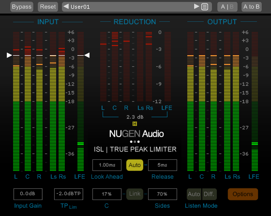 Loudness Toolkit: Loudness Analysis Tools – Professional Audio Software & Plugin - Image 3