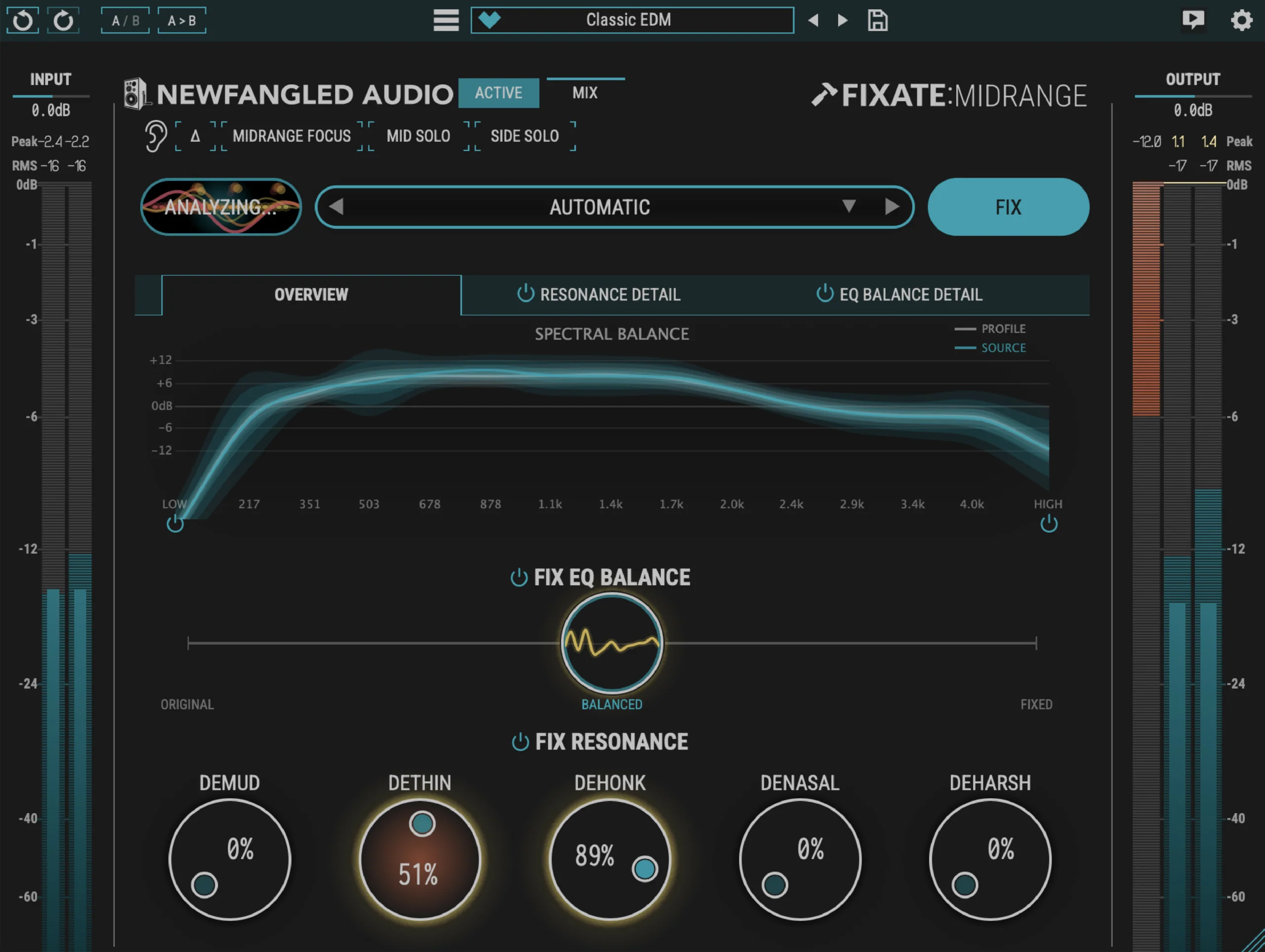 Newfangled Fixate:Midrange