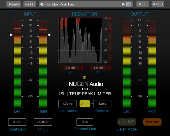 NUGEN ISL 2 Inter-Sample Lookahead – Professional Audio Software & Plugin