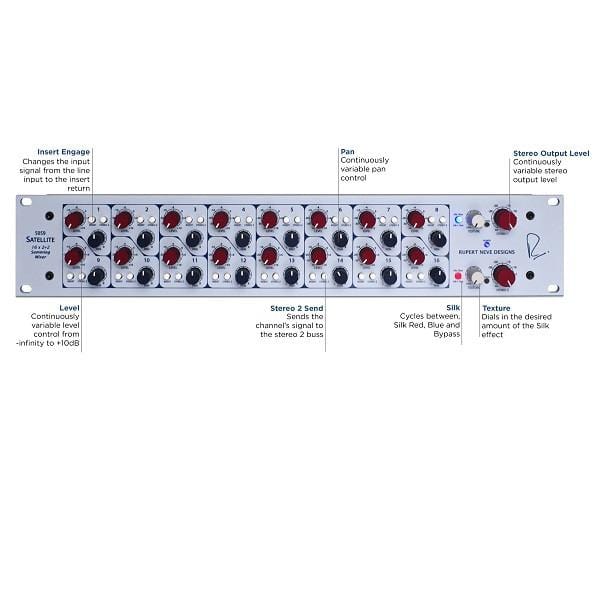 Rupert Neve Designs 5059 Satellite 16 x 2+2 Summing Mixer