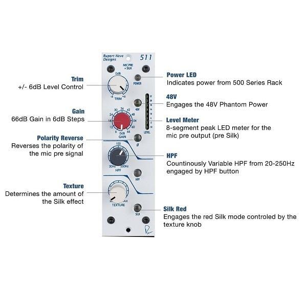Rupert Neve Designs 511 500 Series Mic Preamp - Image 2