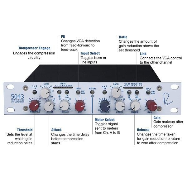 Rupert Neve Designs Portico 5043-H Two-channel compressor/limiter