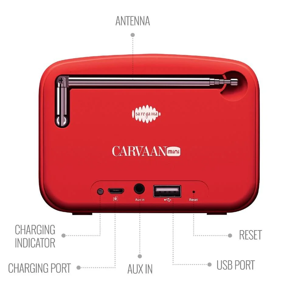 Saregama Carvaan Mini 2.0 Portable Music Player With Bluetooth/FM/AM/AUX - Image 12
