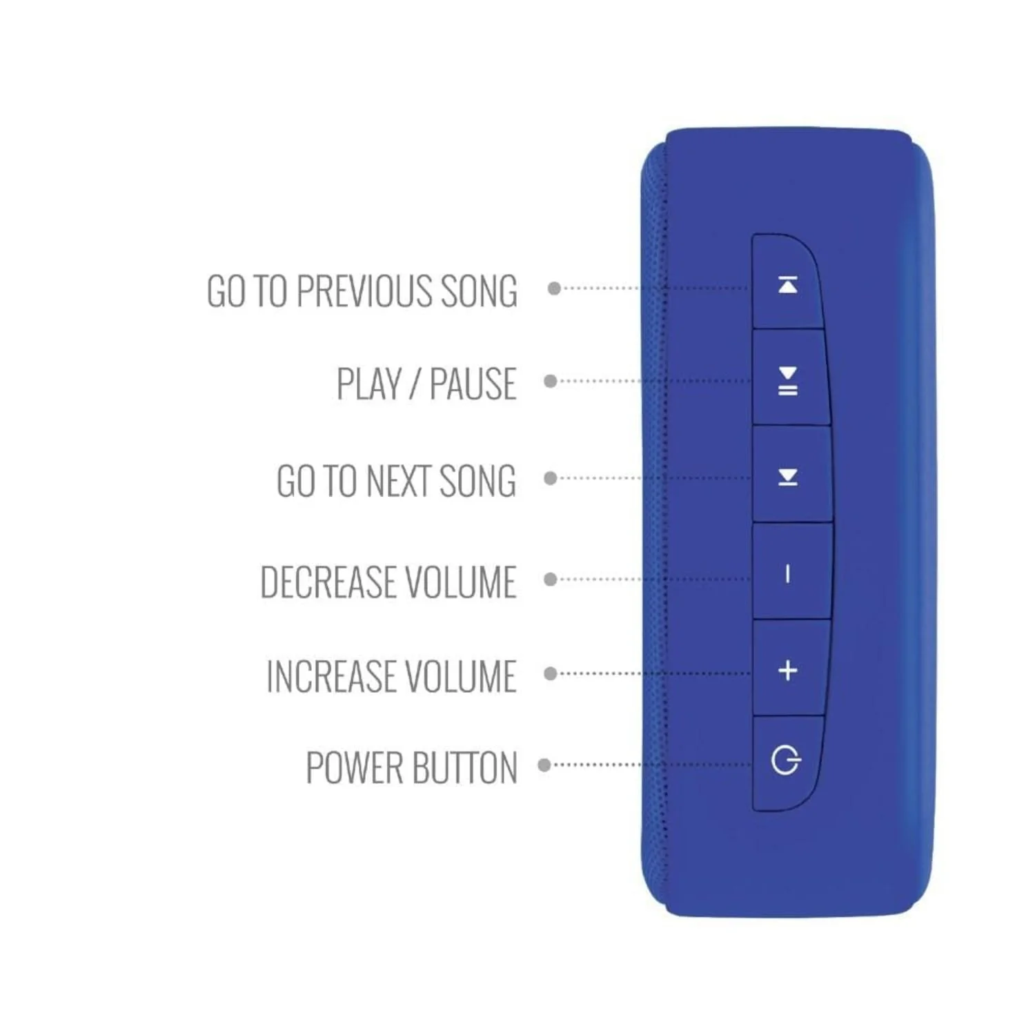 Saregama Carvaan Mini 2.0 Portable Music Player With Bluetooth/FM/AM/AUX - Image 41