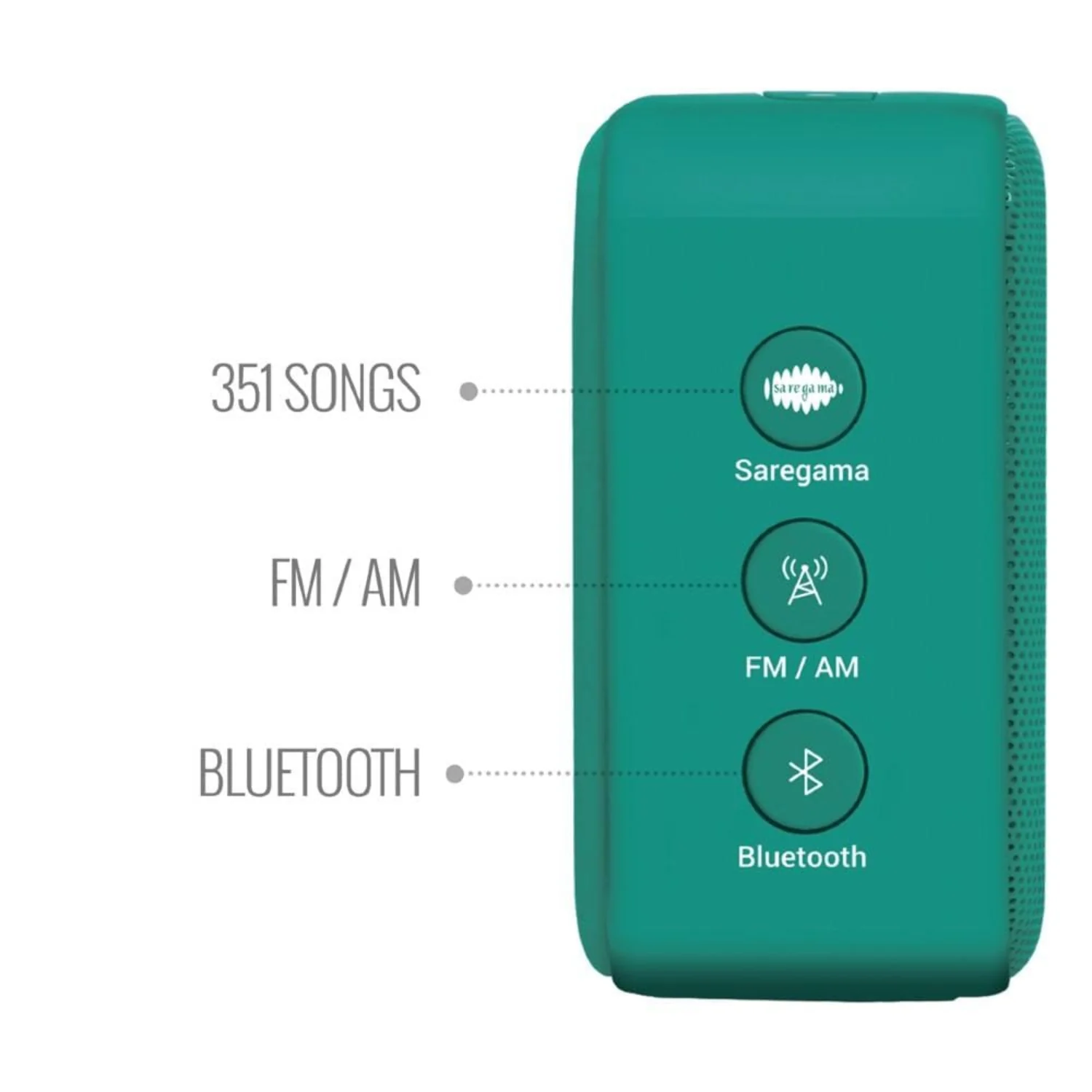 Saregama Carvaan Mini 2.0 Portable Music Player With Bluetooth/FM/AM/AUX - Image 47