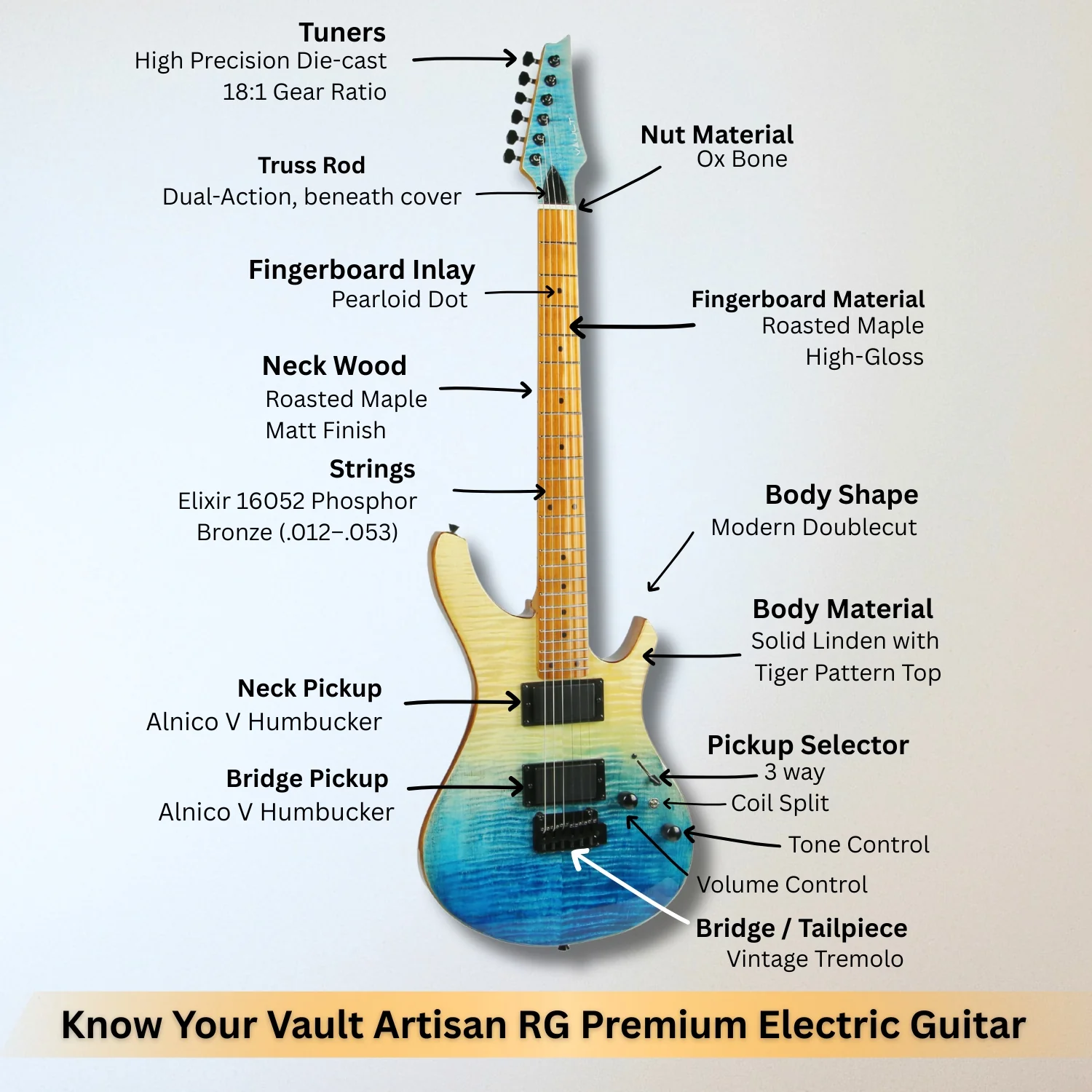 Vault Artisan RG Premium Electric Guitar with Dual Alnico V Humbuckers and Roasted Maple Neck - Image 2