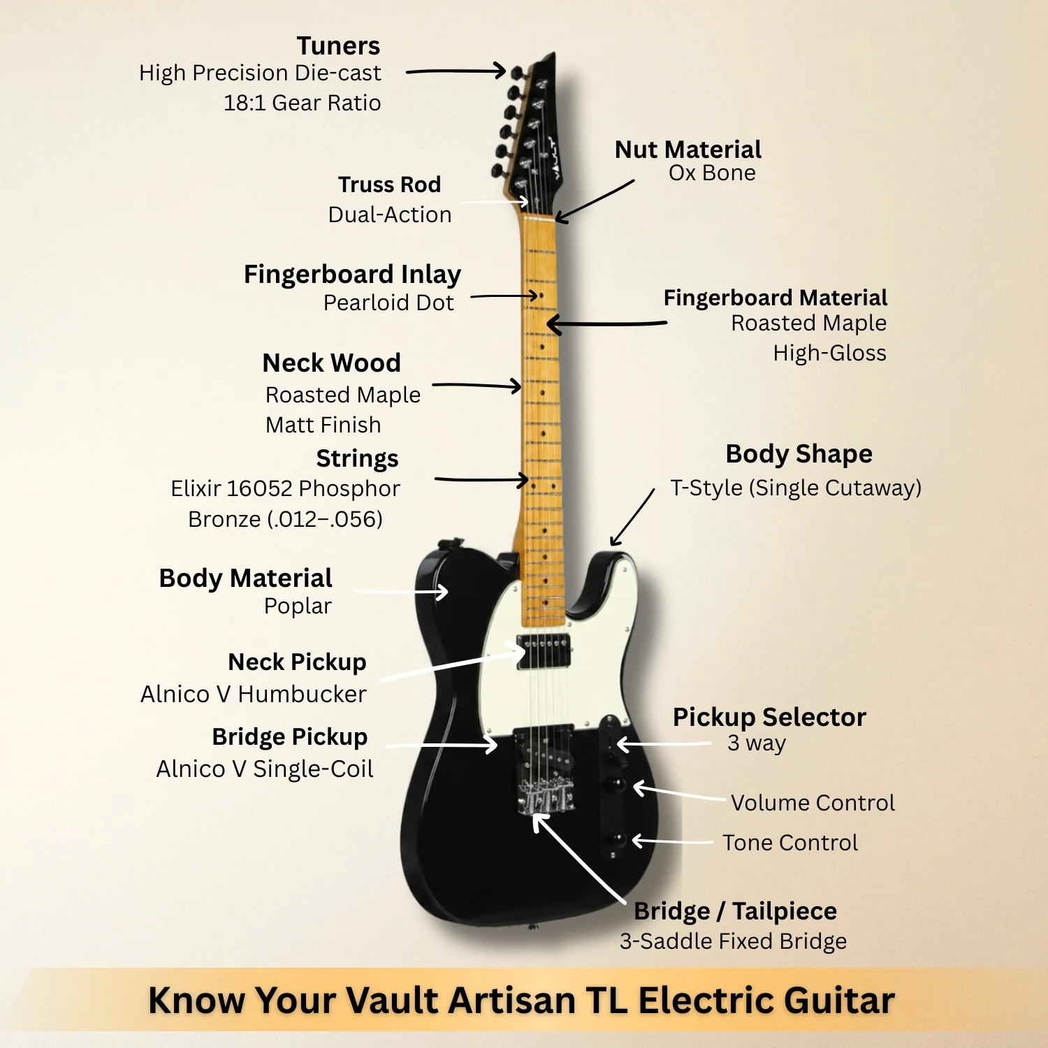 Vault Artisan TL Telecaster Style Electric Guitar with Premium Alnico V Pickups - Image 19