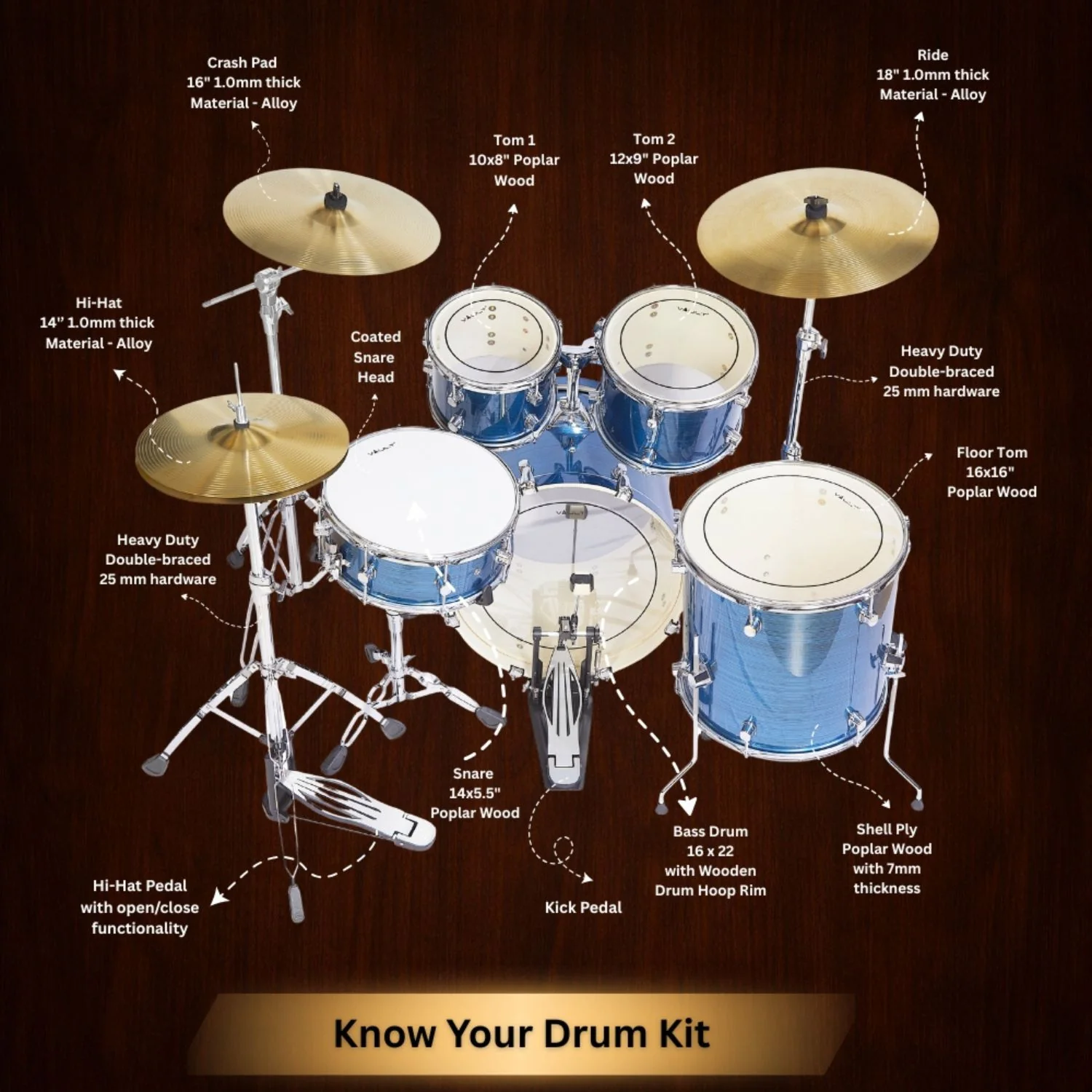Vault Groover Plus 5-Piece Acoustic Drum Kit with Hardware, Cymbals & Throne - Image 25