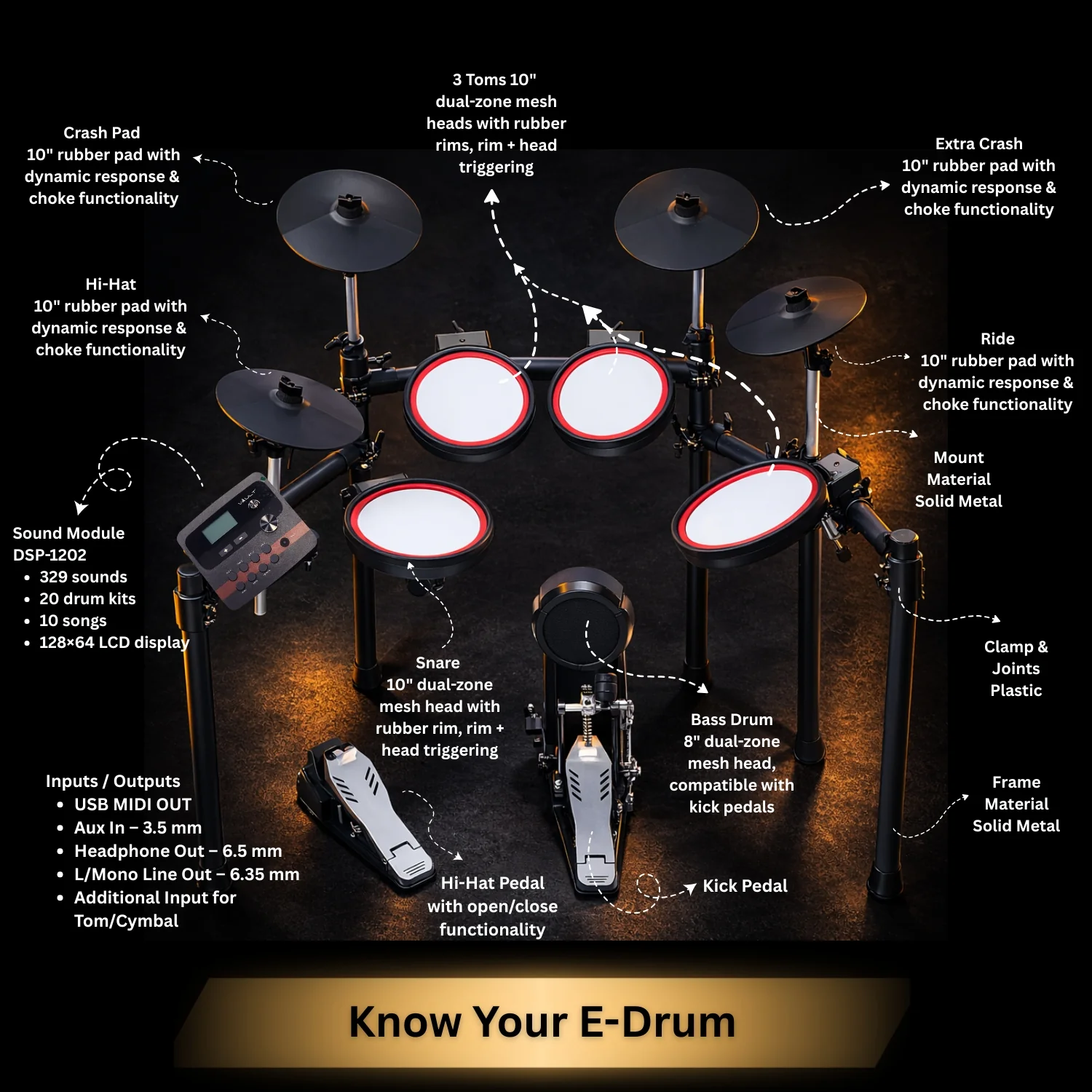 Vault Impact Fusion Electronic Drum Kit with Dual Zone Mesh Pads, Dual Zone Cymbals and Advanced Module with 300+ Sounds - Image 2