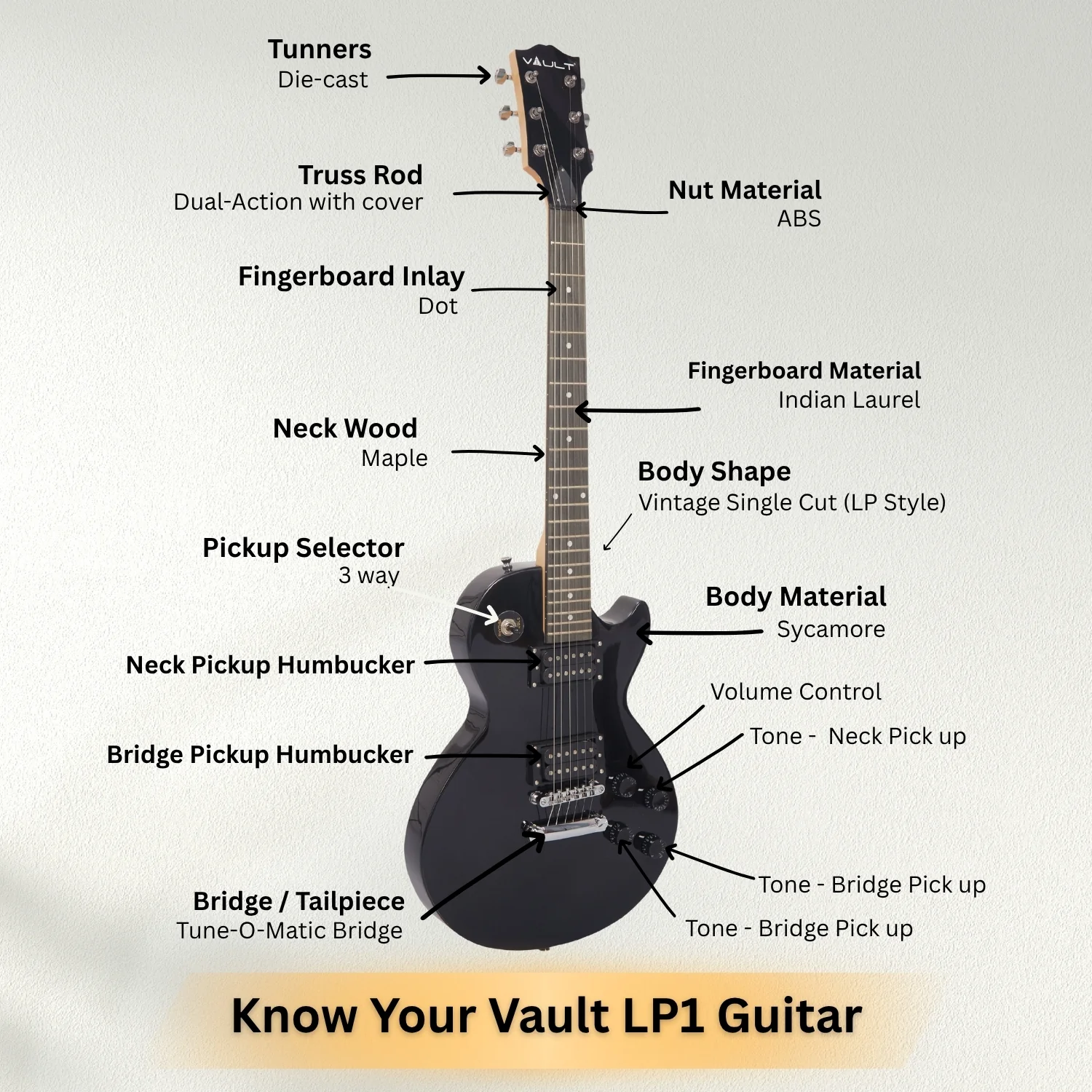 Vault LP1 Les Paul Style Electric Guitar - Image 13