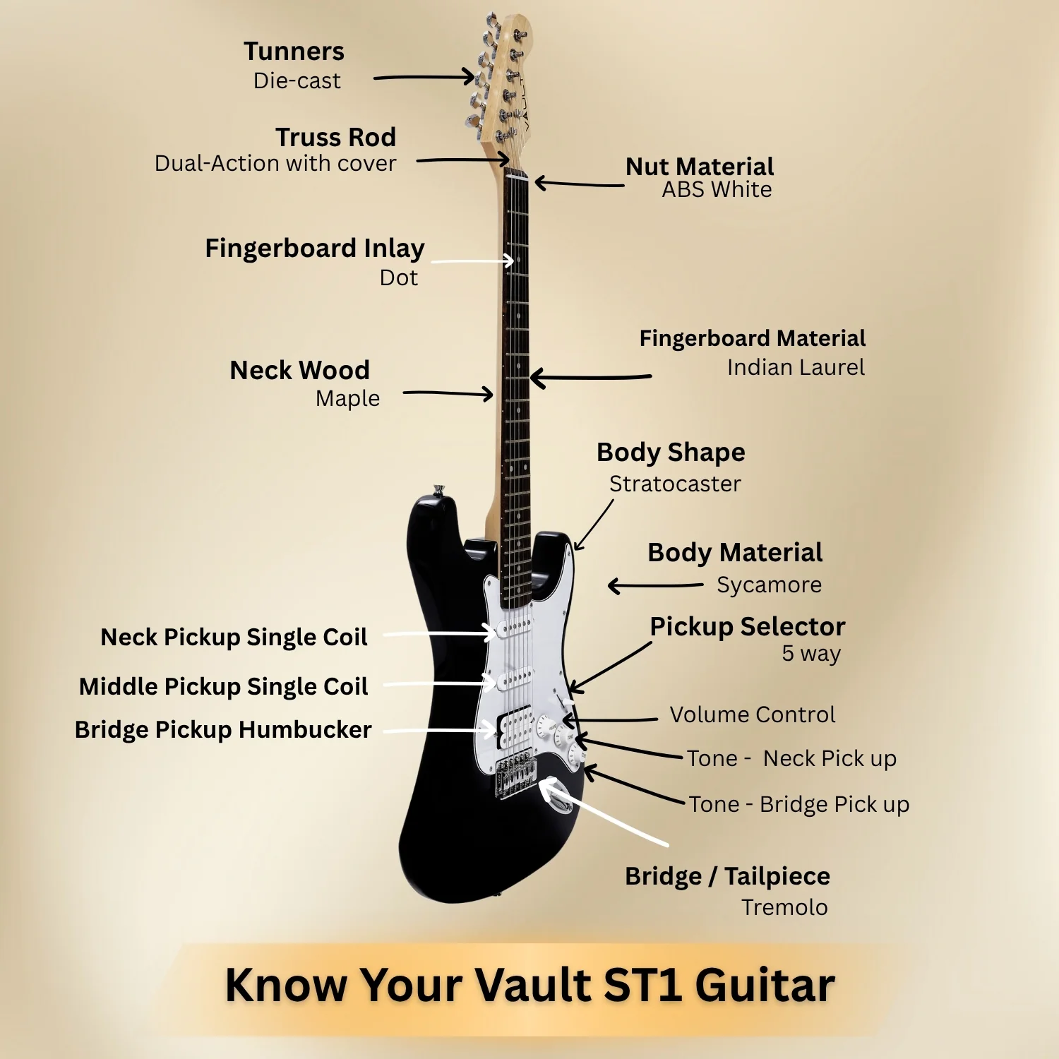 Vault ST1 Premium Electric Guitar - Image 19