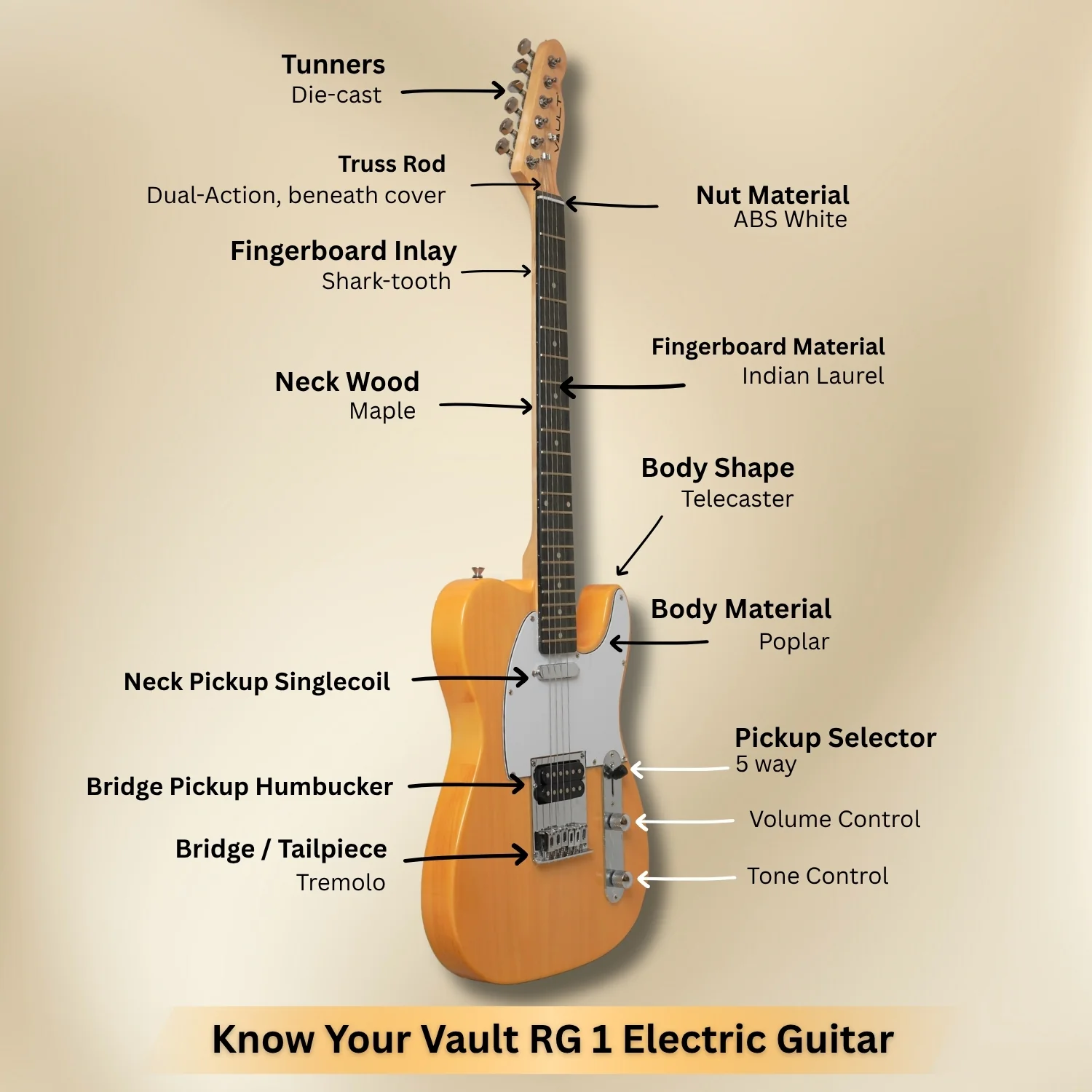 Vault TL1 Tele Style Electric Guitar - Image 15