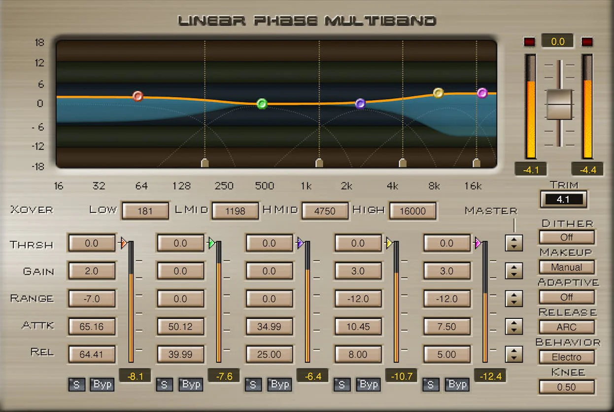 Waves Linear Phase Multiband Compressor: Multiband Compressor Plugin - Image 2